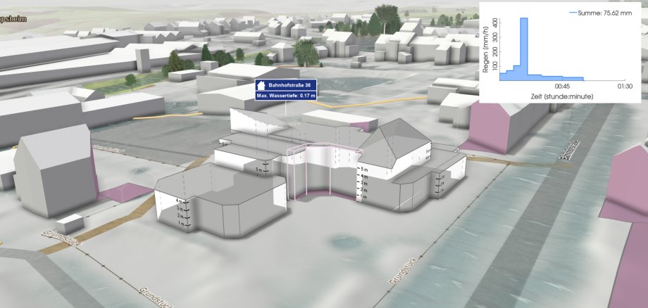 Skizzenhaftes Luftbild eines Gebäudes