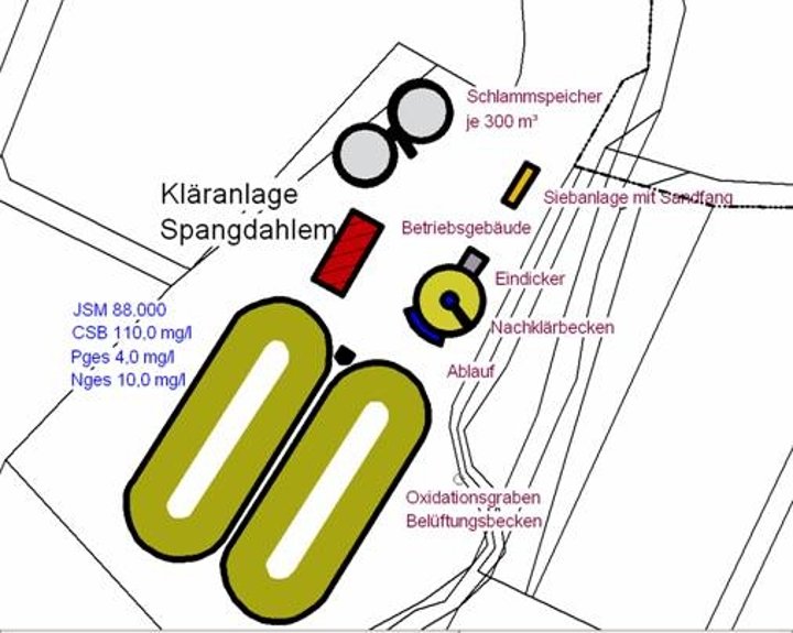 Kläranlage Spangdahlem Verbandsgemeinde Speicher