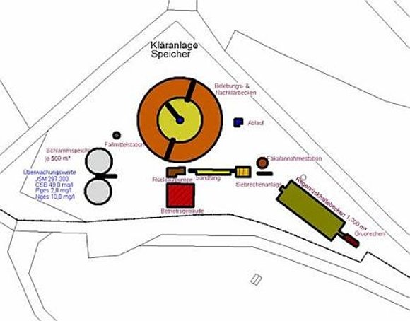 Lageplan_Grundriss Kläranlage Speicher