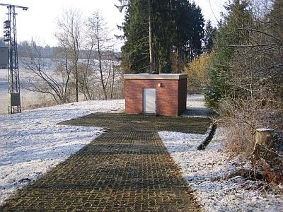 Tiefbrunnen Speicher